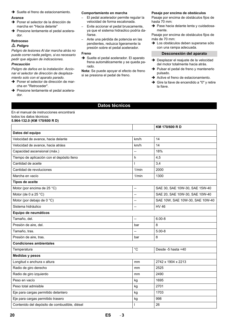 Datos técnicos | Karcher KM 170-600 D User Manual | Page 20 / 92