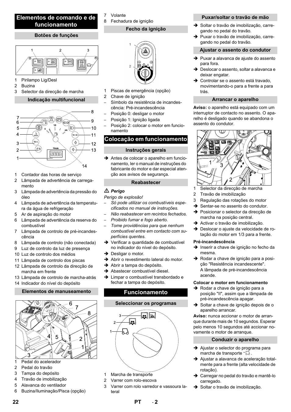 Elementos de comando e de funcionamento, Colocação em funcionamento, Funcionamento | Karcher KM 170-600 D User Manual | Page 22 / 92