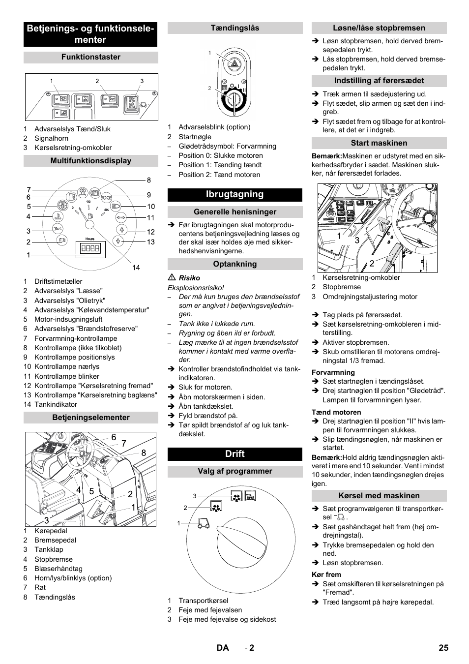 Betjenings- og funktionsele- menter, Ibrugtagning, Drift | Karcher KM 170-600 D User Manual | Page 25 / 92