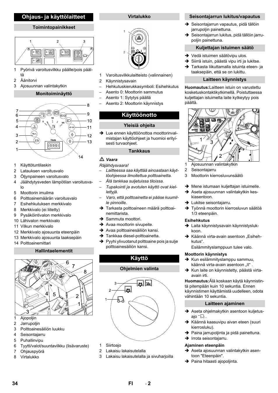 Ohjaus- ja käyttölaitteet, Käyttöönotto, Käyttö | Karcher KM 170-600 D User Manual | Page 34 / 92