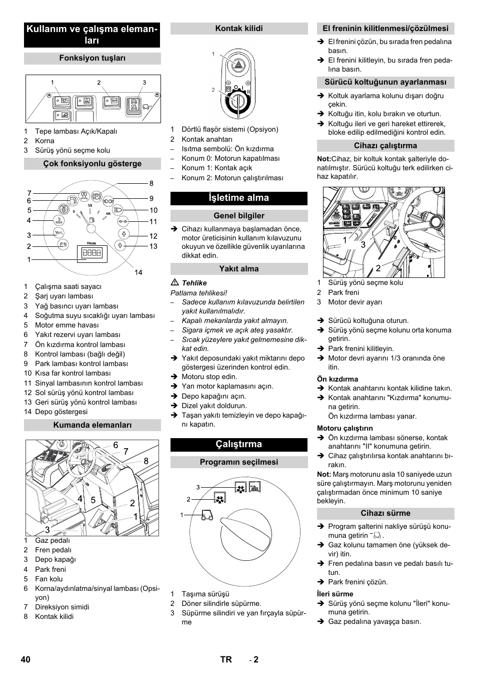 Kullanım ve çalışma eleman- ları, Işletime alma, Çalıştırma | Karcher KM 170-600 D User Manual | Page 40 / 92