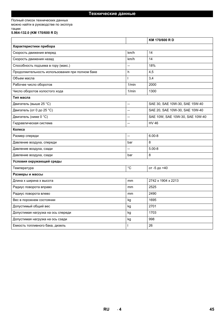 Технические данные | Karcher KM 170-600 D User Manual | Page 45 / 92