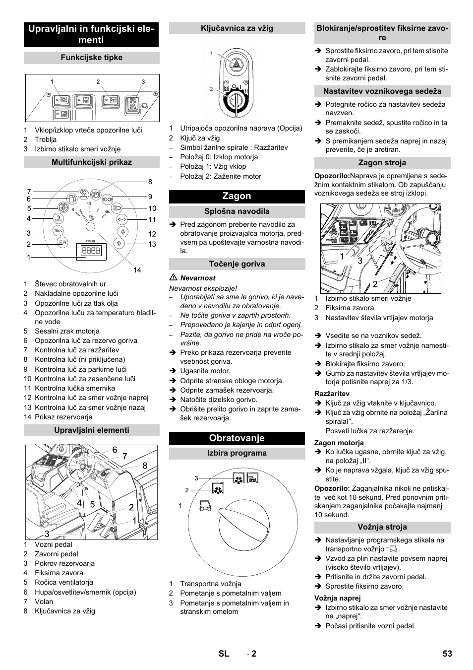 Upravljalni in funkcijski ele- menti, Zagon, Obratovanje | Karcher KM 170-600 D User Manual | Page 53 / 92