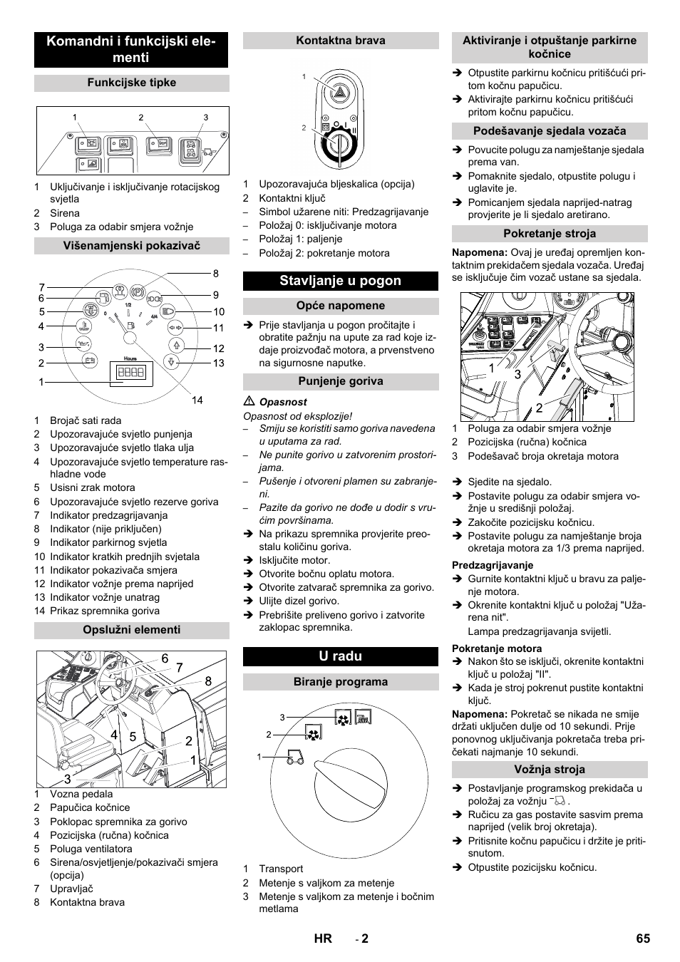 Komandni i funkcijski ele- menti, Stavljanje u pogon, U radu | Karcher KM 170-600 D User Manual | Page 65 / 92