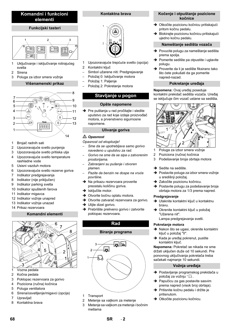 Komandni i funkcioni elementi, Stavljanje u pogon | Karcher KM 170-600 D User Manual | Page 68 / 92