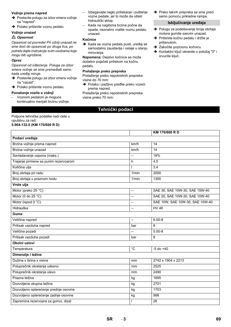 Tehnički podaci | Karcher KM 170-600 D User Manual | Page 69 / 92