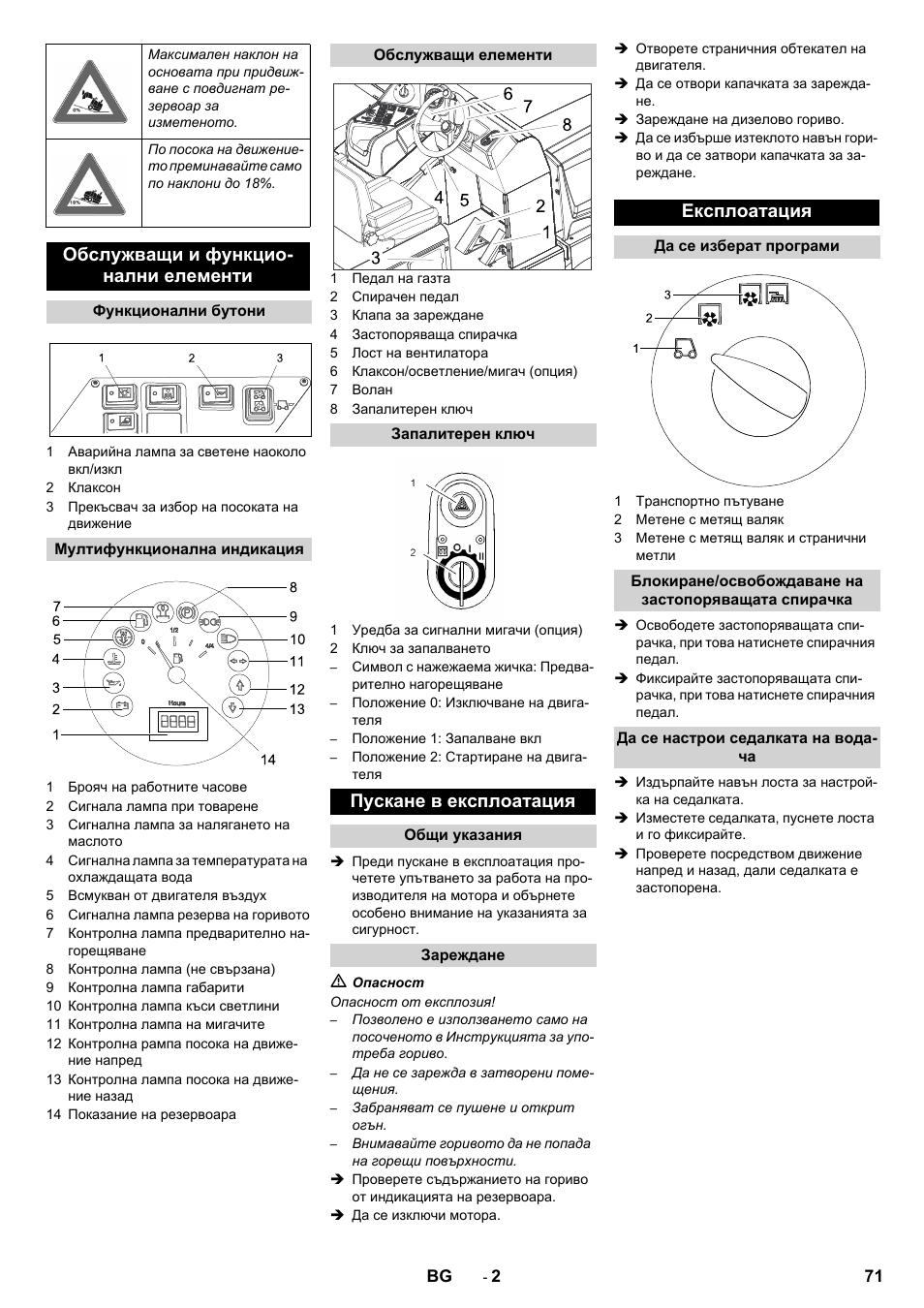 Обслужващи и функцио- нални елементи, Пускане в експлоатация, Експлоатация | Karcher KM 170-600 D User Manual | Page 71 / 92