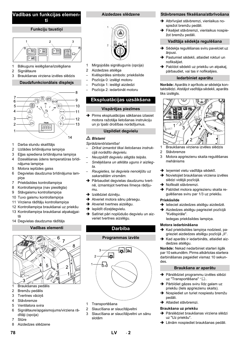 Vadības un funkcijas elemen- ti, Ekspluatācijas uzsākšana, Darbība | Karcher KM 170-600 D User Manual | Page 78 / 92
