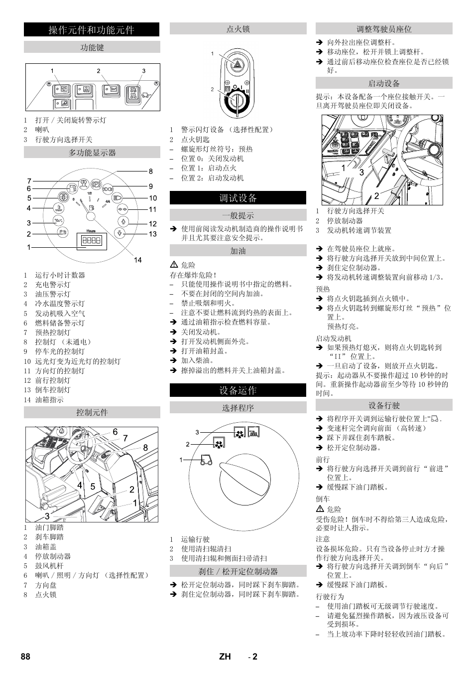 ܗӊ੠ࡳ㛑ܗӊ | Karcher KM 170-600 D User Manual | Page 88 / 92