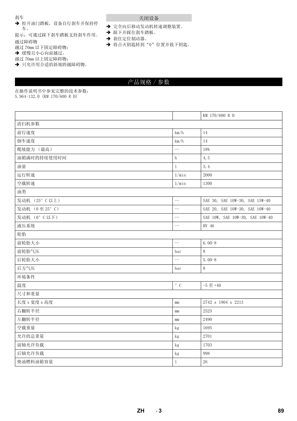 Ѻક㾘ḑ  খ | Karcher KM 170-600 D User Manual | Page 89 / 92