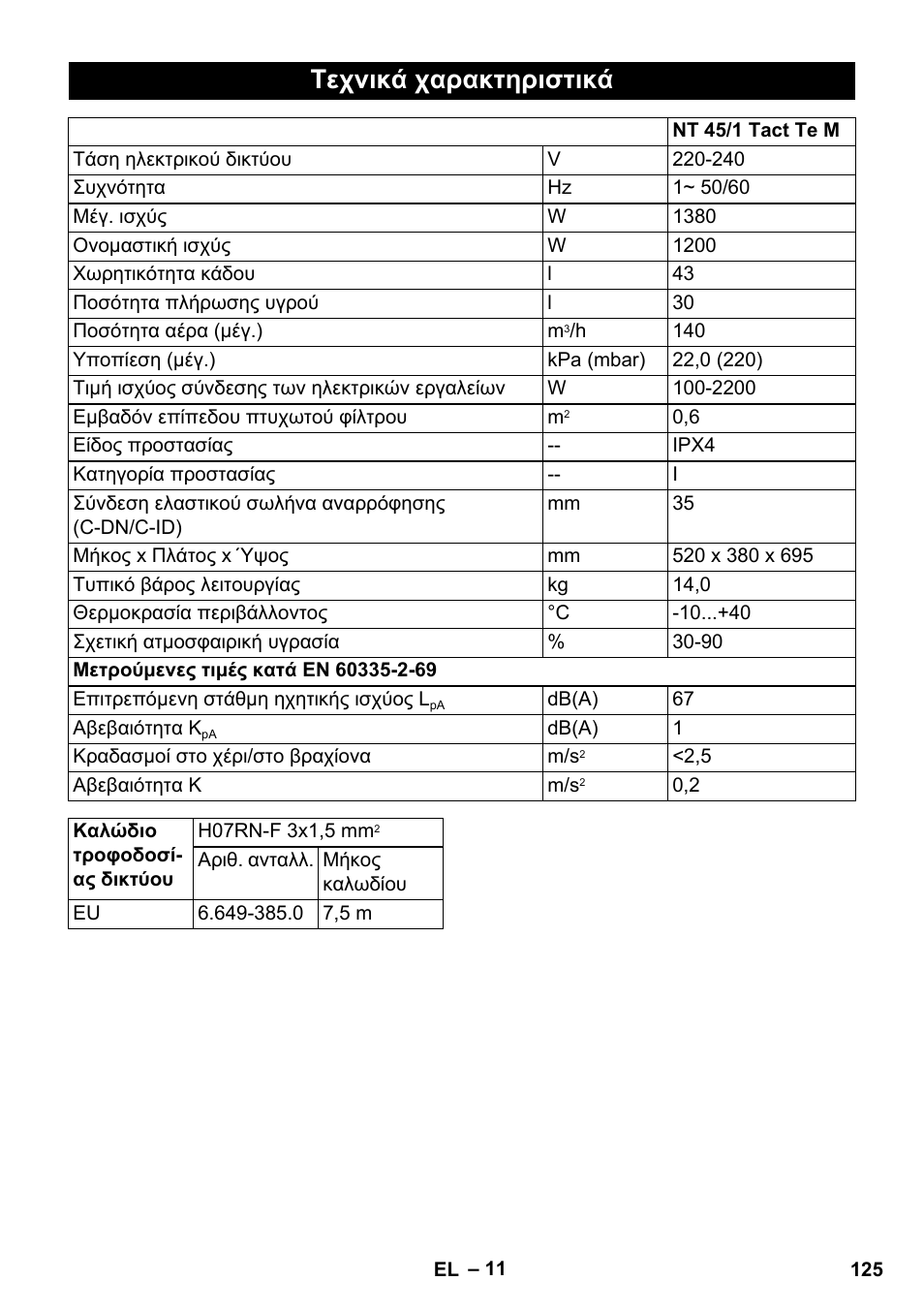 Τεχνικά χαρακτηριστικά | Karcher NT 45-1 Tact Te M User Manual | Page 125 / 284