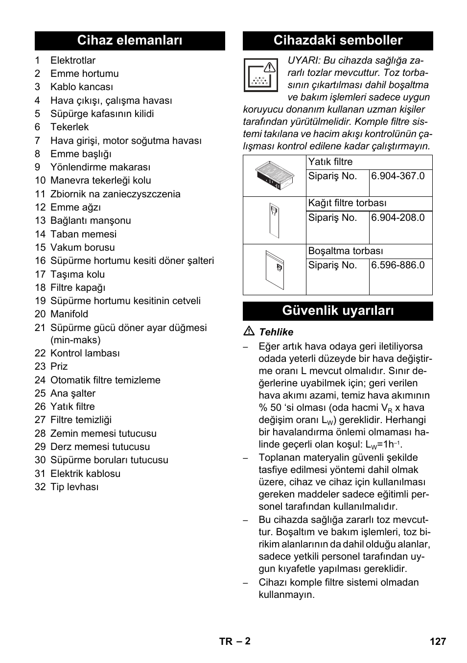 Cihaz elemanları cihazdaki semboller, Güvenlik uyarıları | Karcher NT 45-1 Tact Te M User Manual | Page 127 / 284