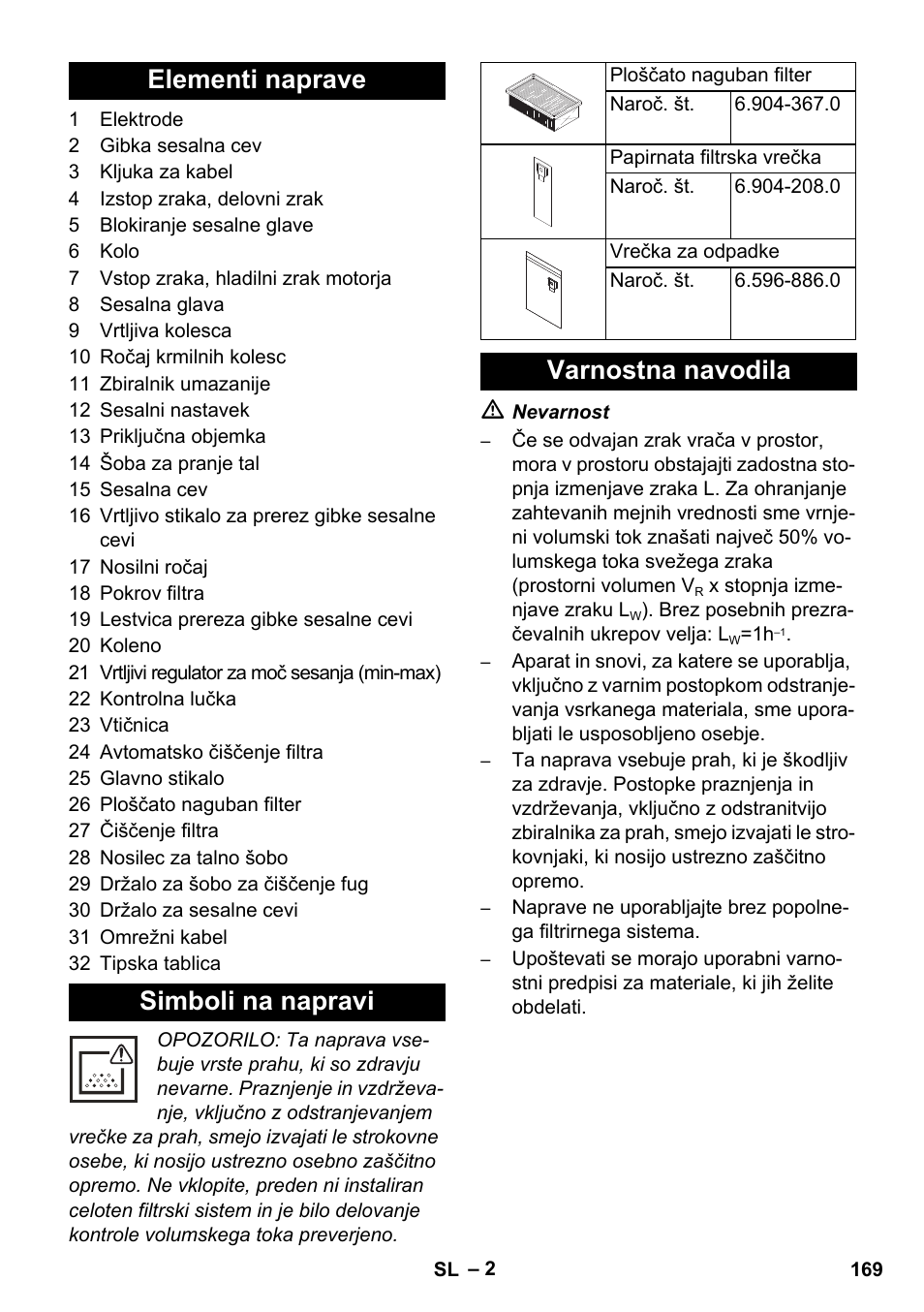 Elementi naprave simboli na napravi, Varnostna navodila | Karcher NT 45-1 Tact Te M User Manual | Page 169 / 284