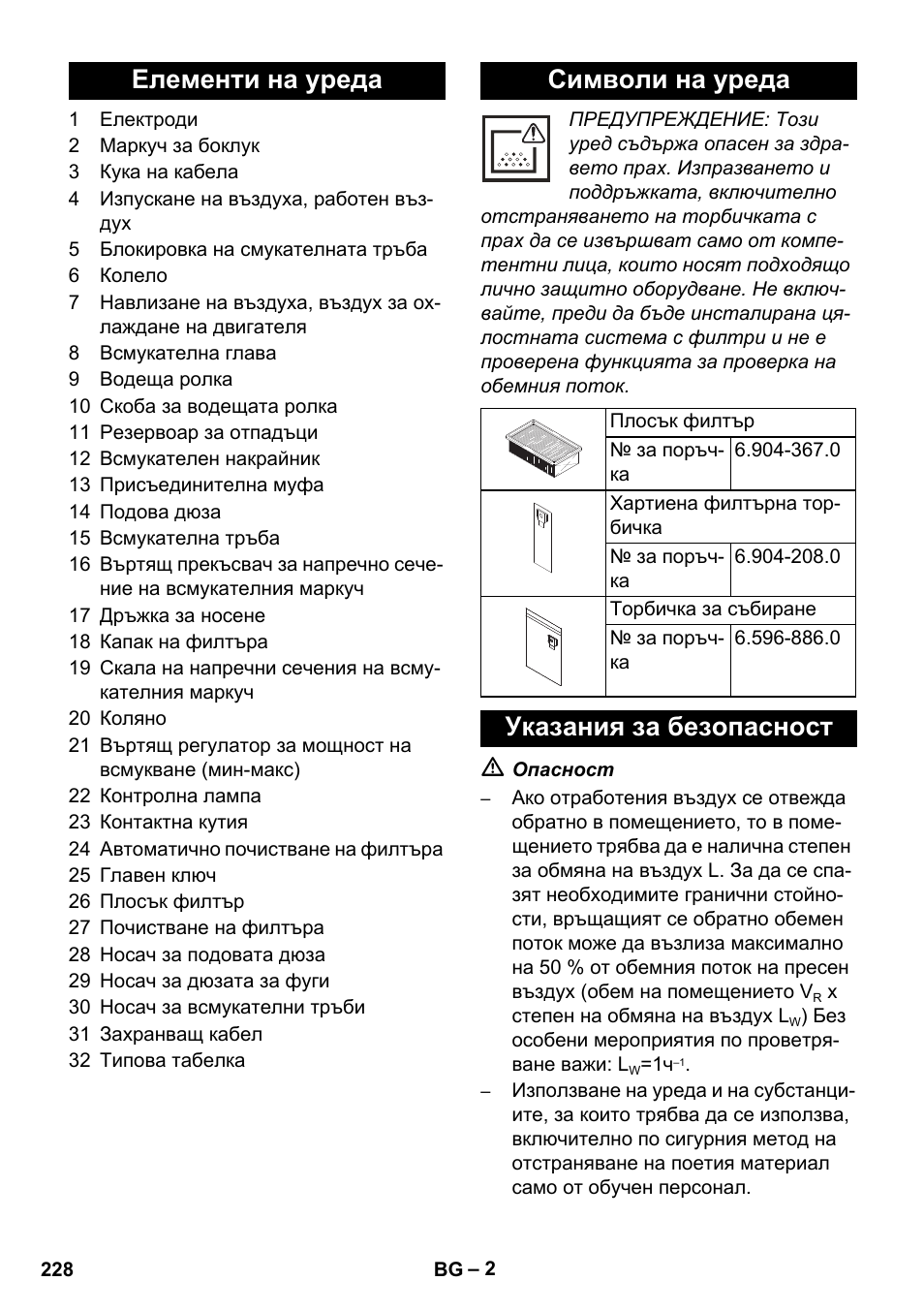 Елементи на уреда символи на уреда, Указания за безопасност | Karcher NT 45-1 Tact Te M User Manual | Page 228 / 284