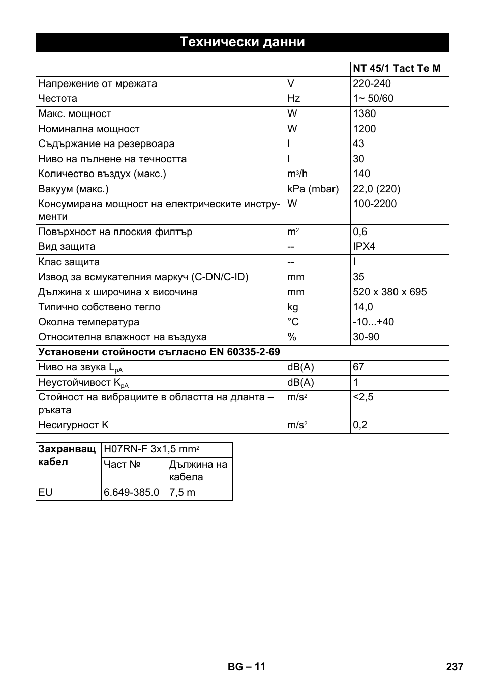 Технически данни | Karcher NT 45-1 Tact Te M User Manual | Page 237 / 284