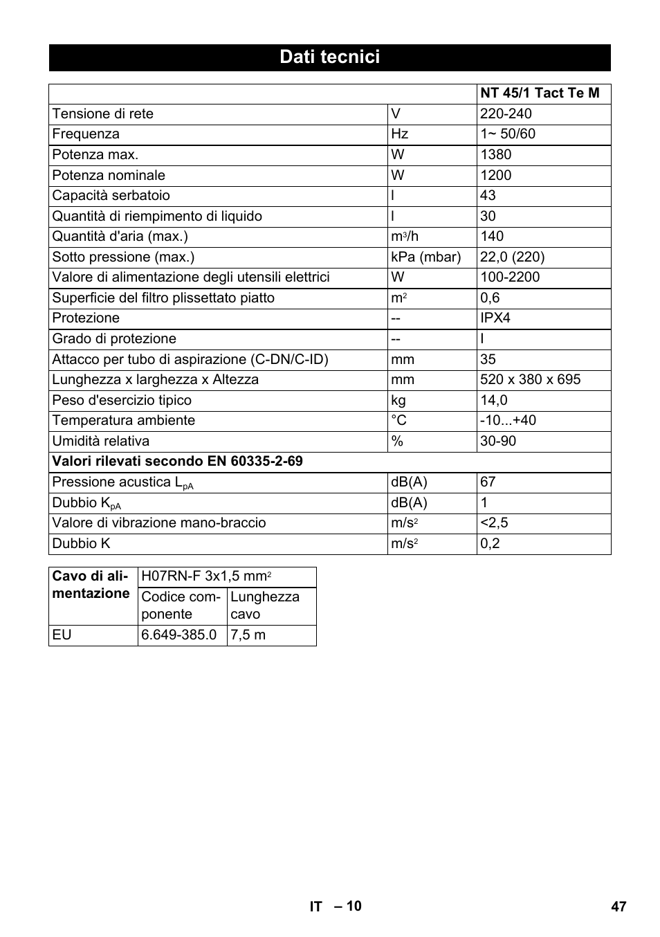 Dati tecnici | Karcher NT 45-1 Tact Te M User Manual | Page 47 / 284