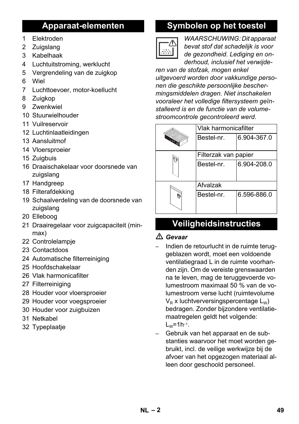 Apparaat-elementen symbolen op het toestel, Veiligheidsinstructies | Karcher NT 45-1 Tact Te M User Manual | Page 49 / 284
