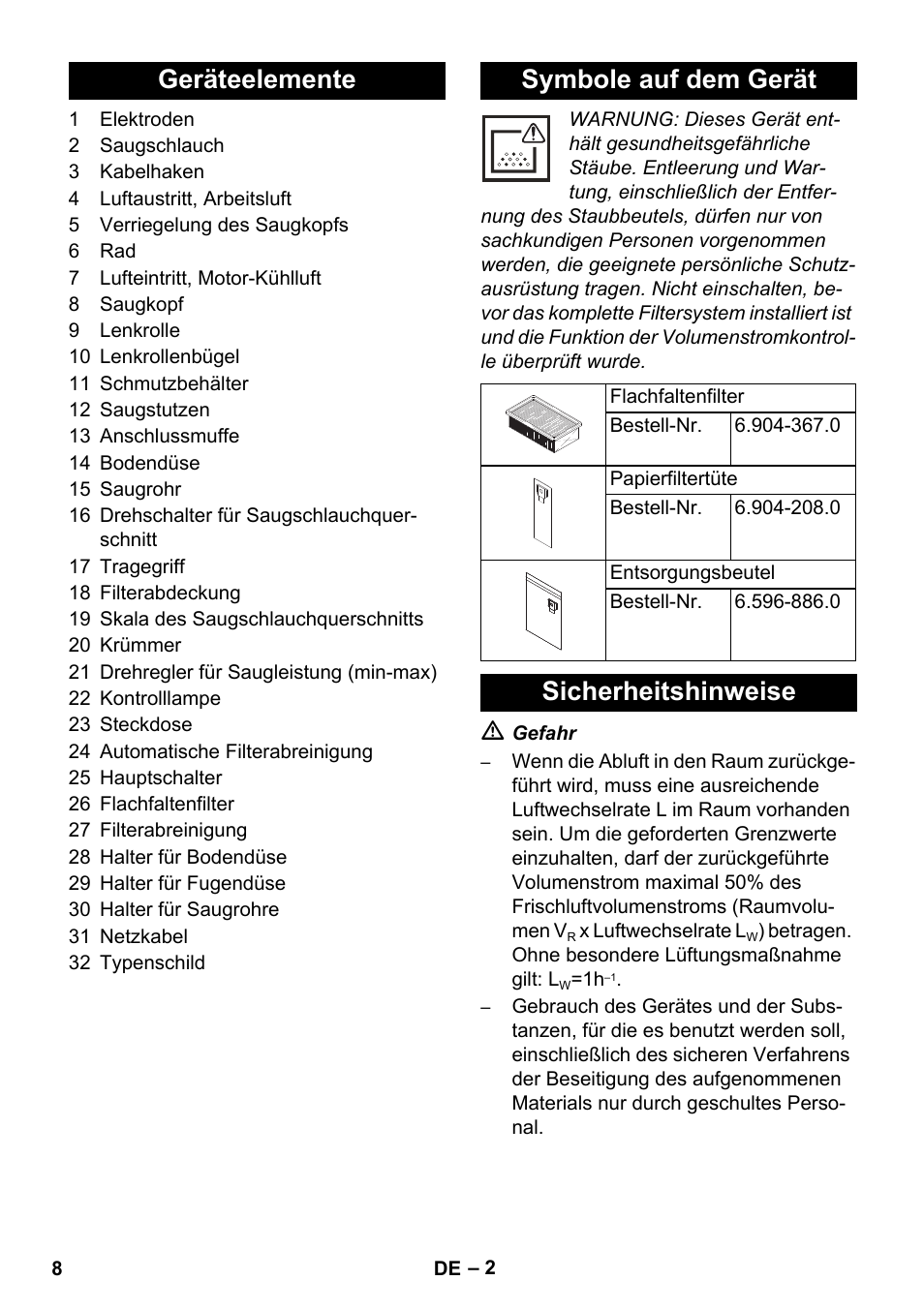 Geräteelemente symbole auf dem gerät, Sicherheitshinweise | Karcher NT 45-1 Tact Te M User Manual | Page 8 / 284