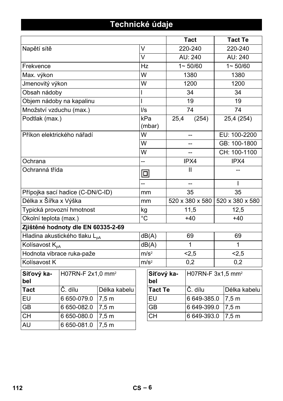 Technické údaje | Karcher NT 35-1 Tact Te User Manual | Page 112 / 192