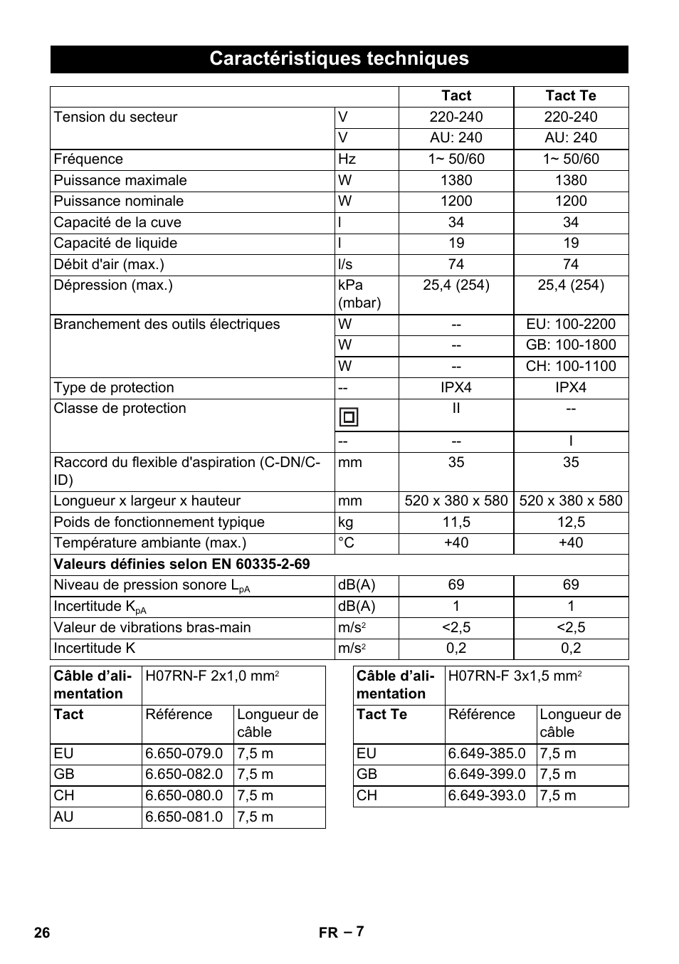 Caractéristiques techniques | Karcher NT 35-1 Tact Te User Manual | Page 26 / 192