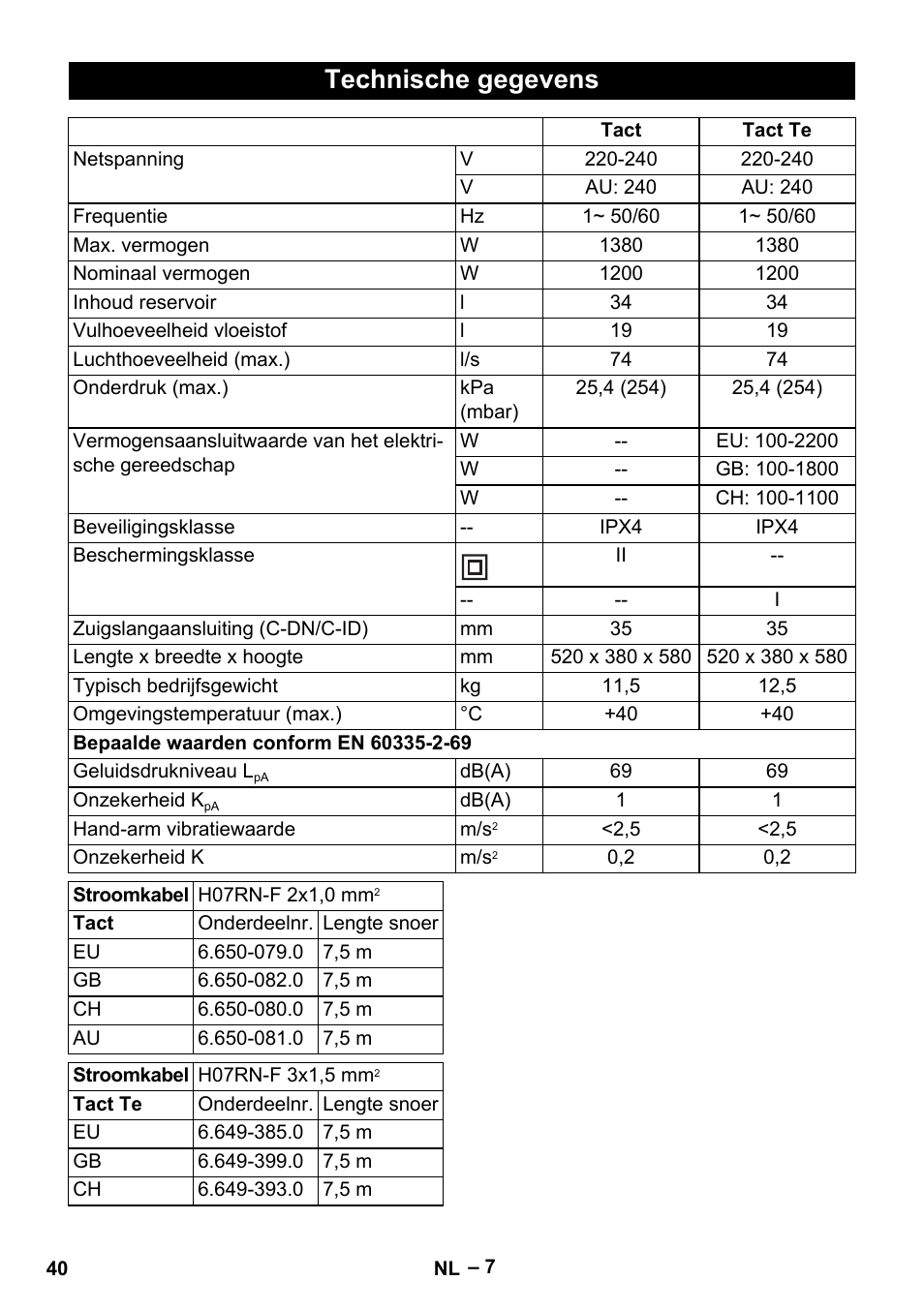 Technische gegevens | Karcher NT 35-1 Tact Te User Manual | Page 40 / 192