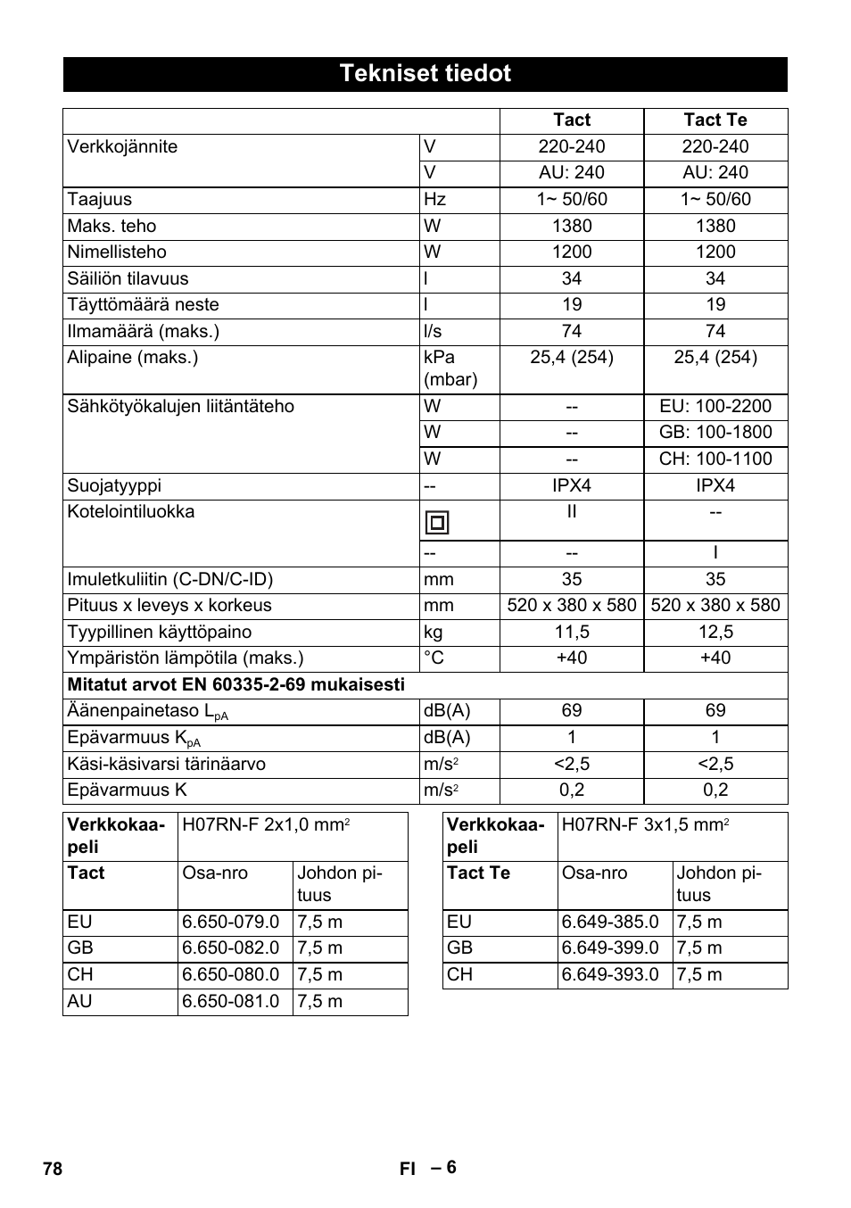 Tekniset tiedot | Karcher NT 35-1 Tact Te User Manual | Page 78 / 192