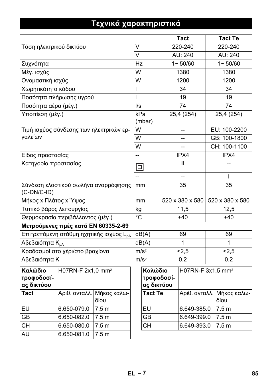 Τεχνικά χαρακτηριστικά | Karcher NT 35-1 Tact Te User Manual | Page 85 / 192