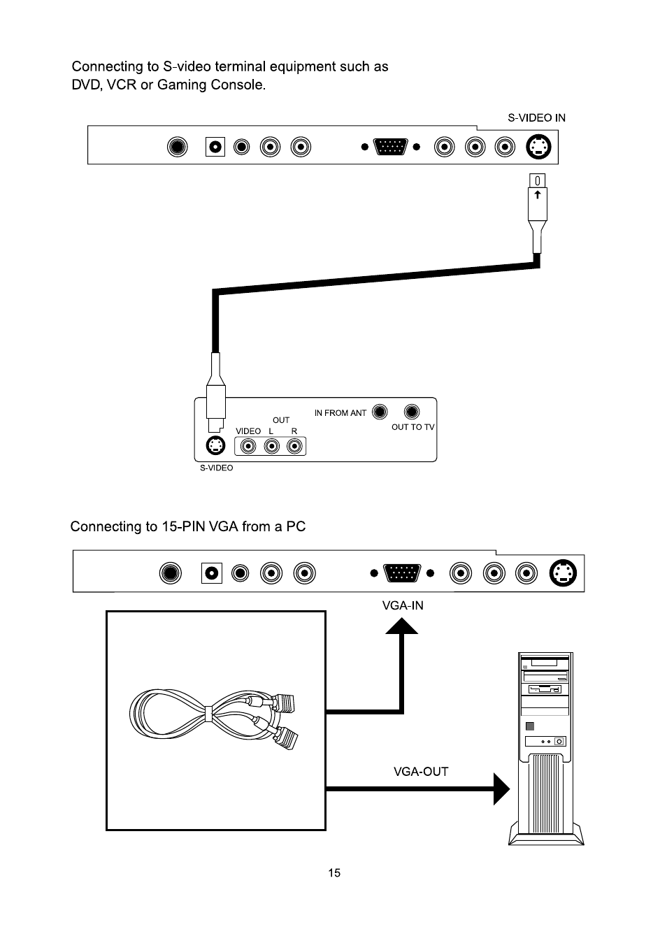 Audiovox FP1510 User Manual | Page 16 / 43