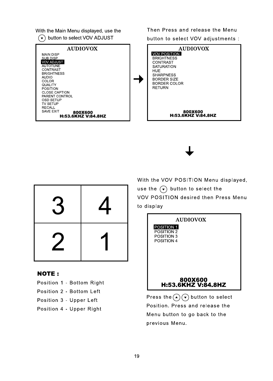 800x600, H:53.6khz v:84.8hz, Audiovox | Audiovox FP1510 User Manual | Page 20 / 43