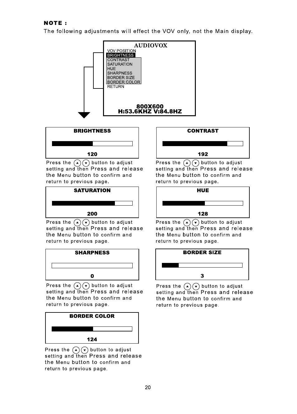 Note, 800x600 | Audiovox FP1510 User Manual | Page 21 / 43