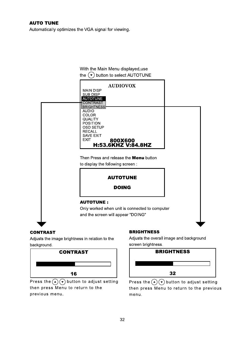 Auto tune, Exit 800x600, H:53.6khz v:84.8hz | Audiovox FP1510 User Manual | Page 33 / 43