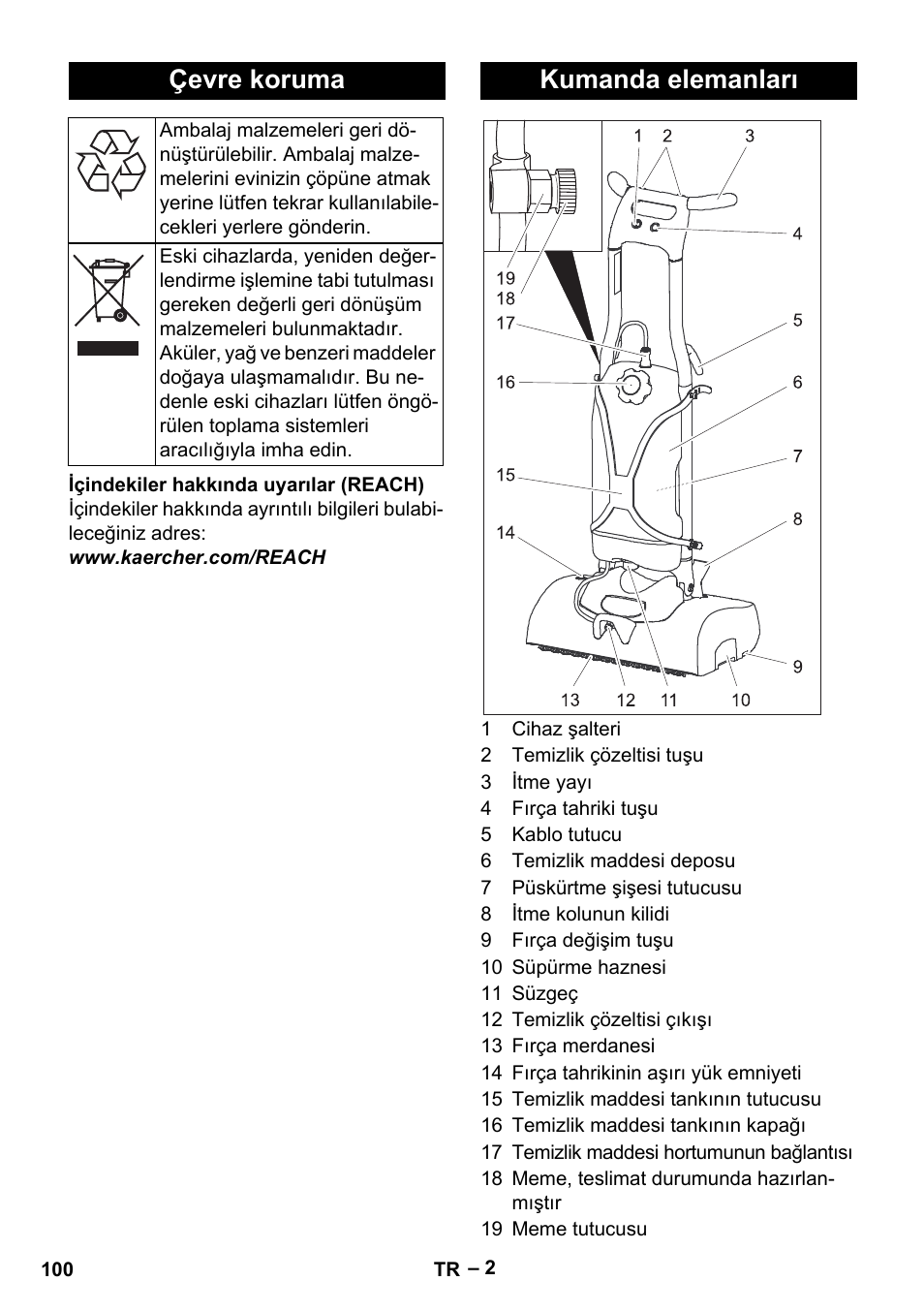 Çevre koruma, Kumanda elemanları | Karcher BRS 43-500 C User Manual | Page 100 / 220