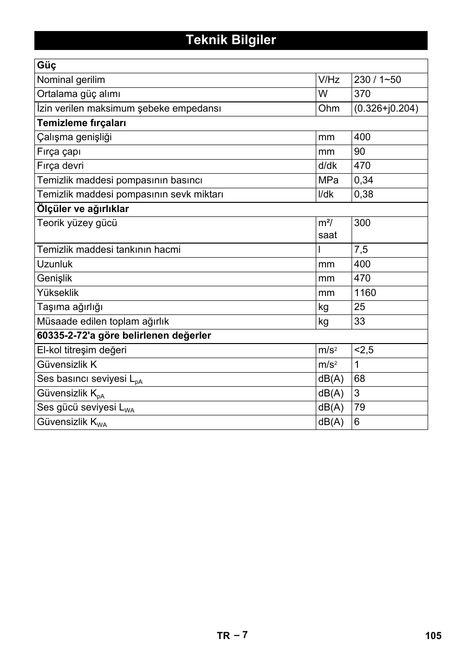 Teknik bilgiler | Karcher BRS 43-500 C User Manual | Page 105 / 220