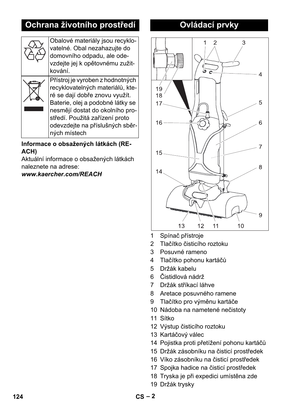 Ochrana životního prostředí, Ovládací prvky | Karcher BRS 43-500 C User Manual | Page 124 / 220