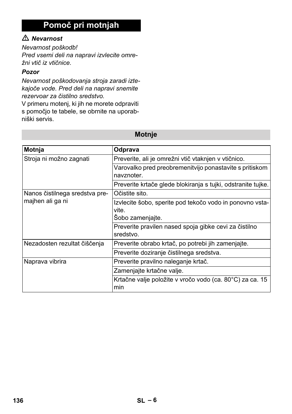 Pomoč pri motnjah | Karcher BRS 43-500 C User Manual | Page 136 / 220