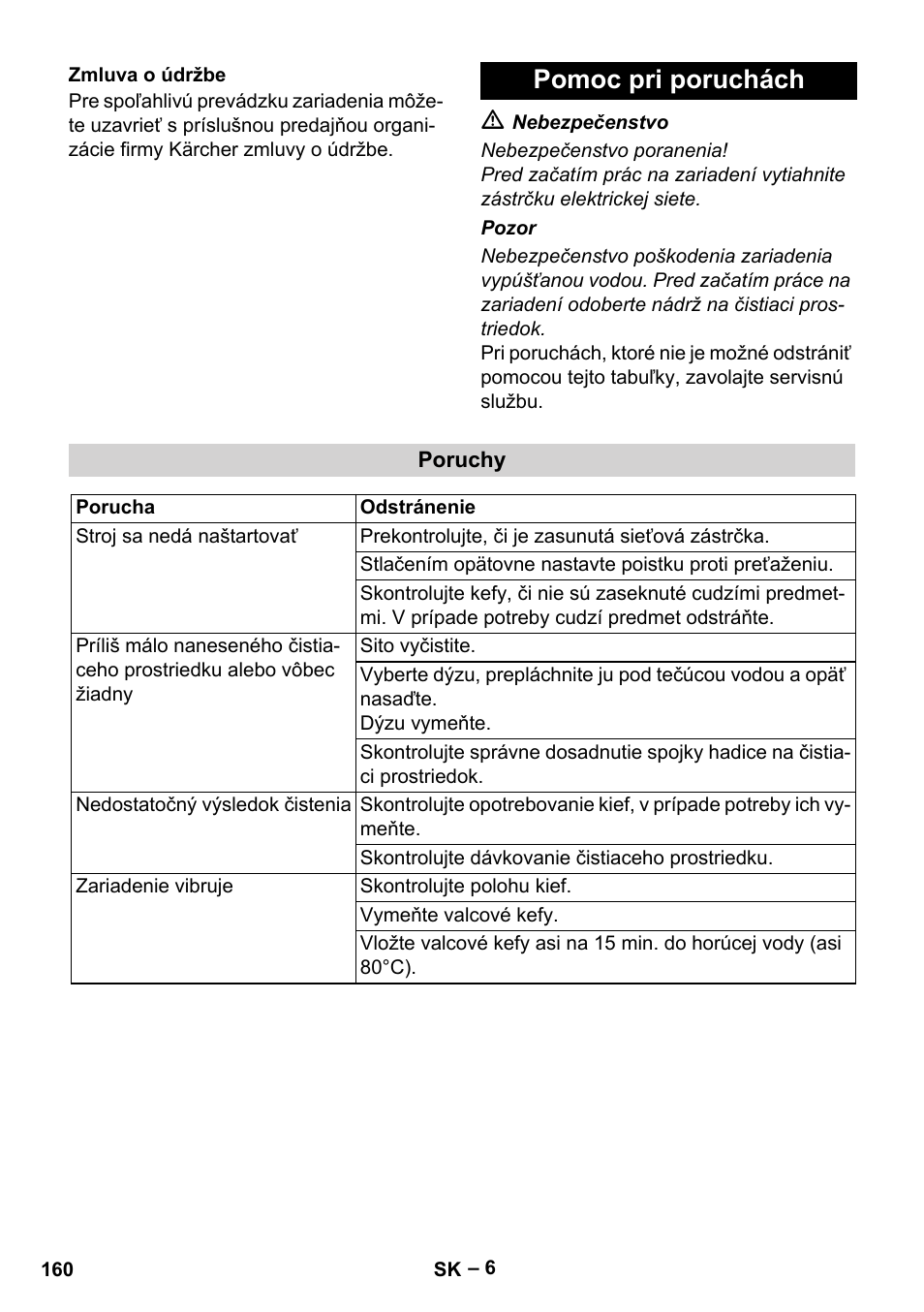 Pomoc pri poruchách | Karcher BRS 43-500 C User Manual | Page 160 / 220