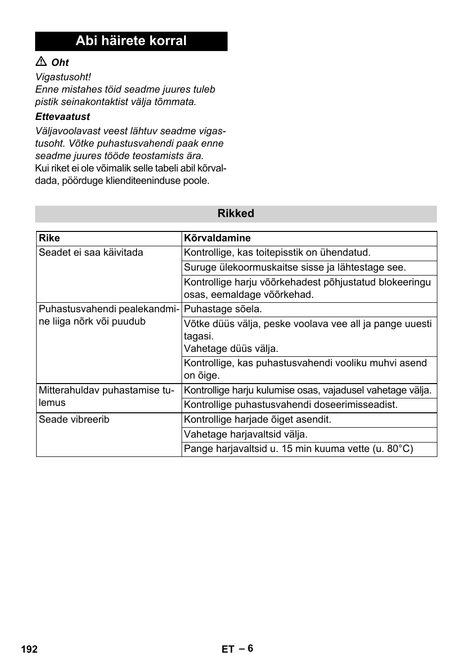 Abi häirete korral | Karcher BRS 43-500 C User Manual | Page 192 / 220