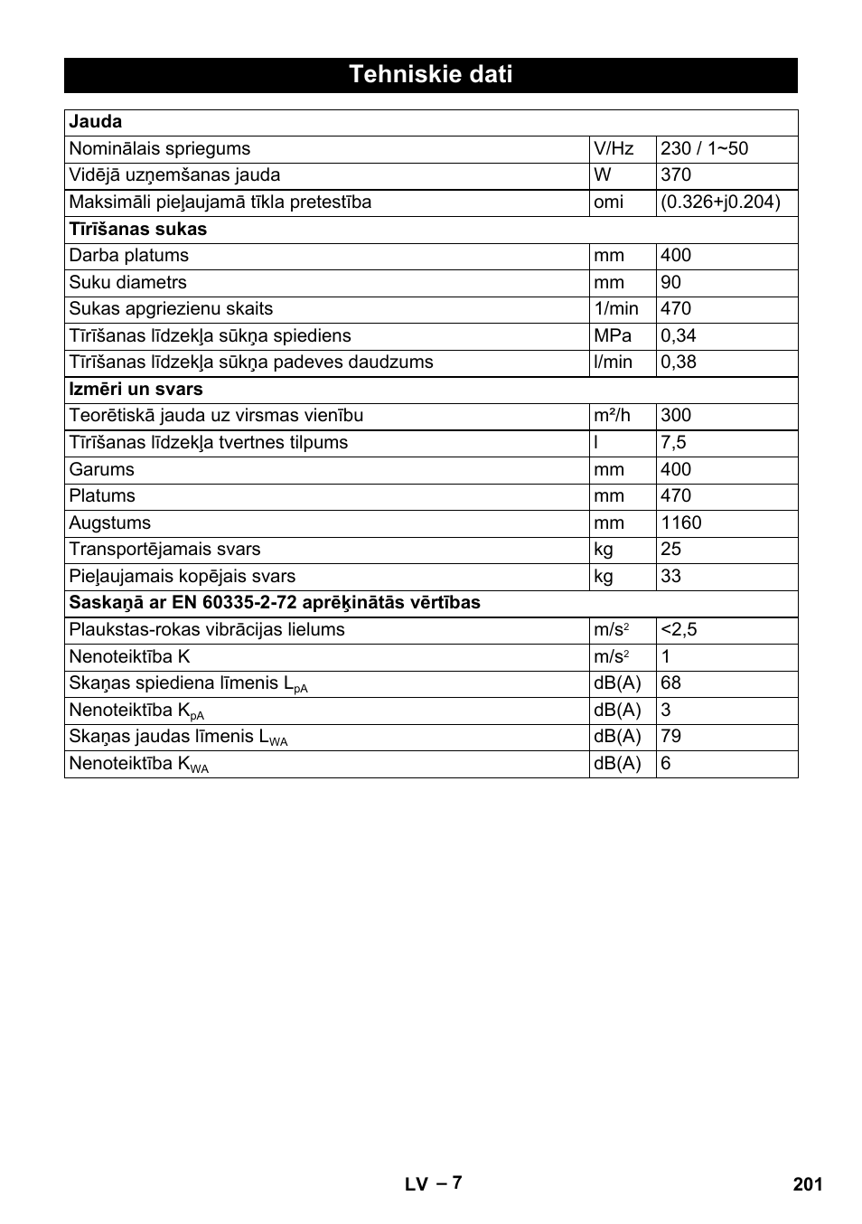 Tehniskie dati | Karcher BRS 43-500 C User Manual | Page 201 / 220