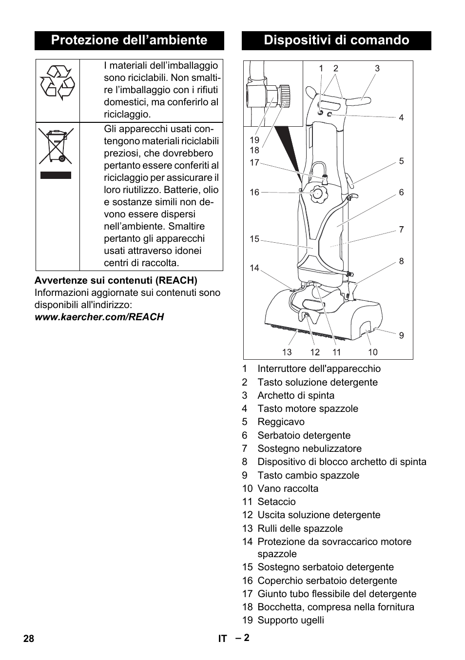 Protezione dell’ambiente, Dispositivi di comando | Karcher BRS 43-500 C User Manual | Page 28 / 220