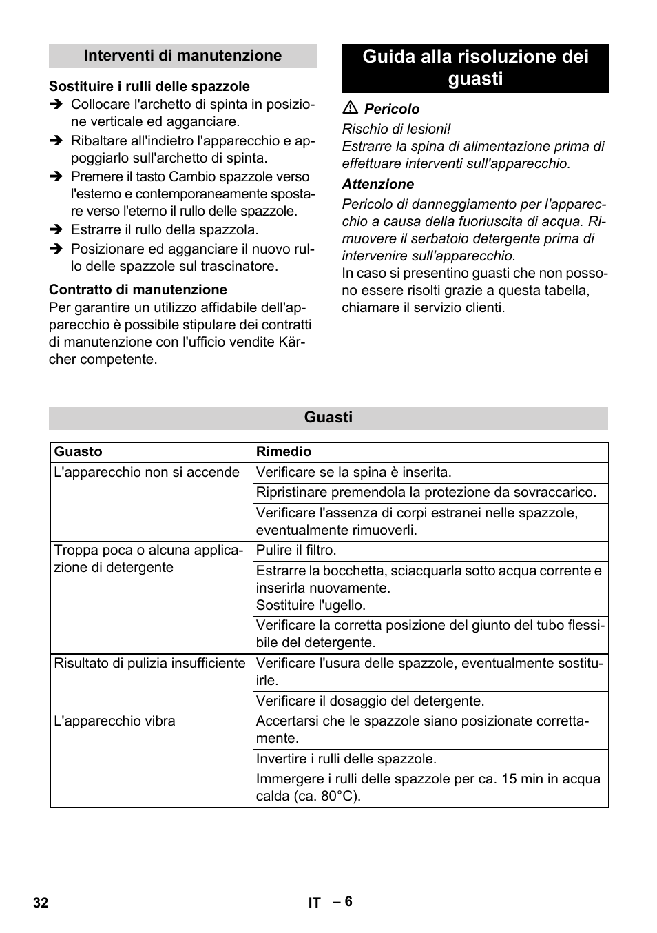 Guida alla risoluzione dei guasti | Karcher BRS 43-500 C User Manual | Page 32 / 220