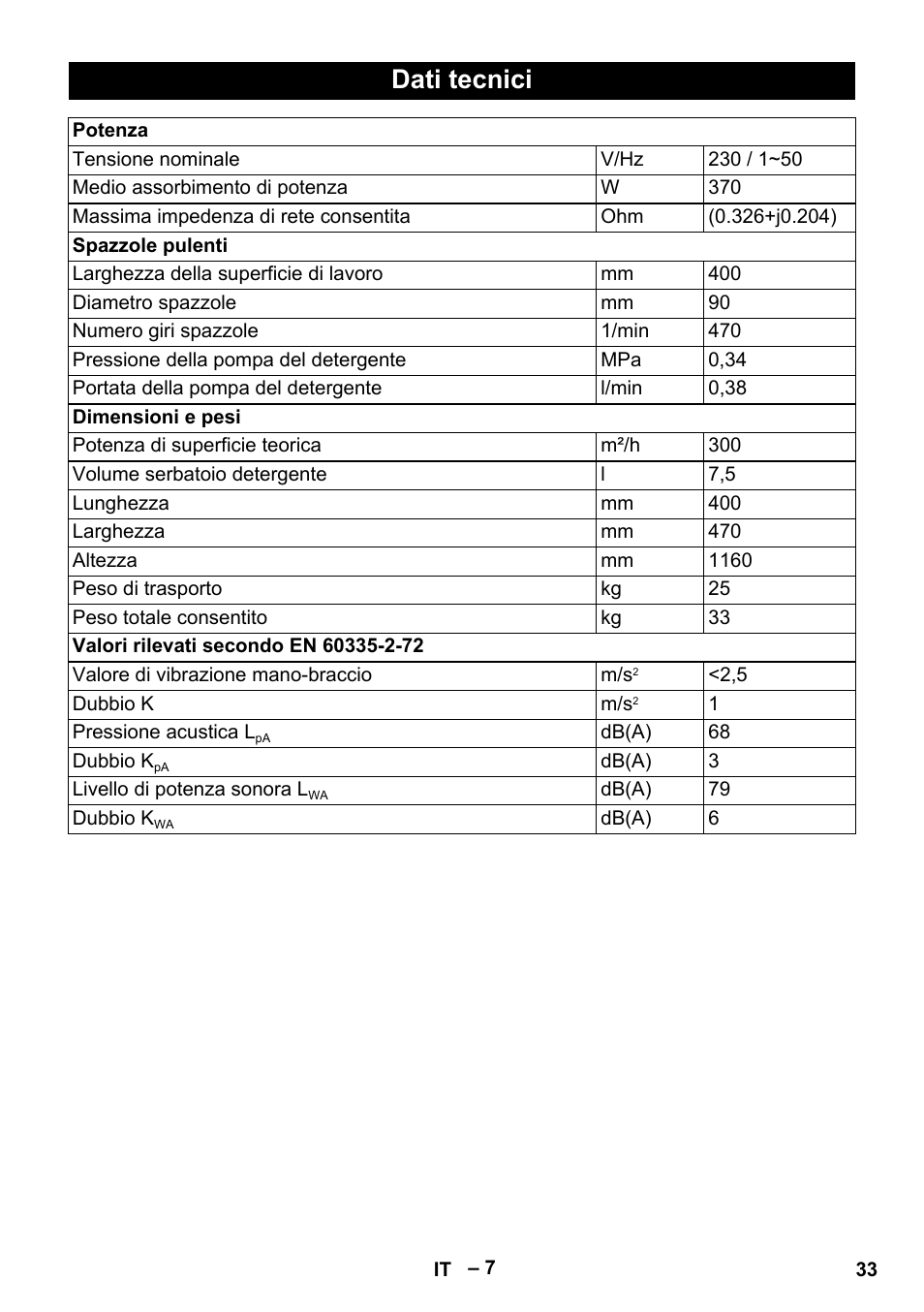 Dati tecnici | Karcher BRS 43-500 C User Manual | Page 33 / 220