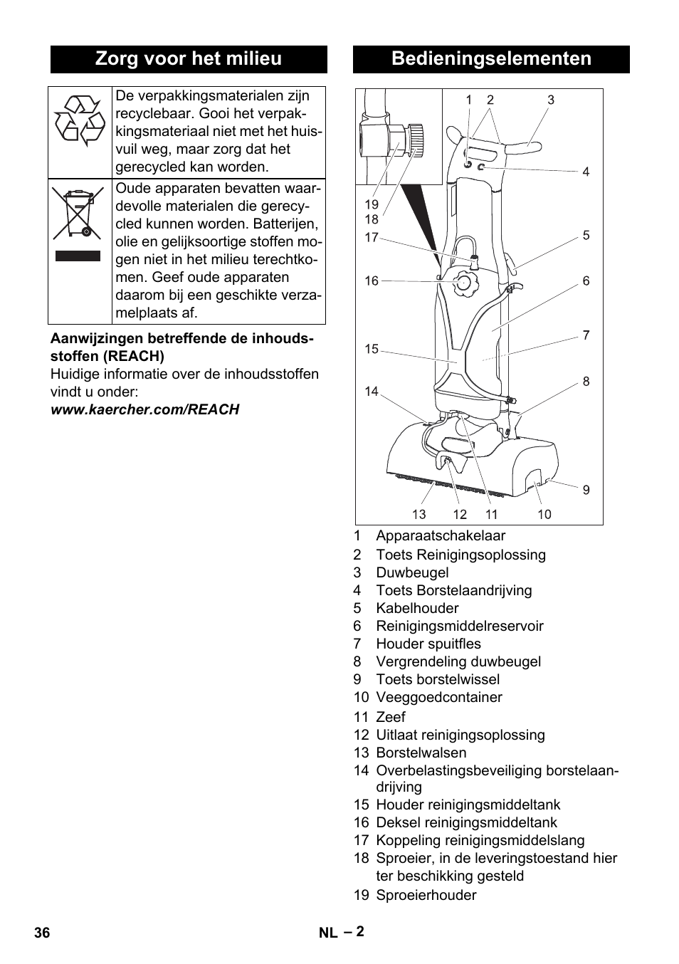 Zorg voor het milieu, Bedieningselementen | Karcher BRS 43-500 C User Manual | Page 36 / 220