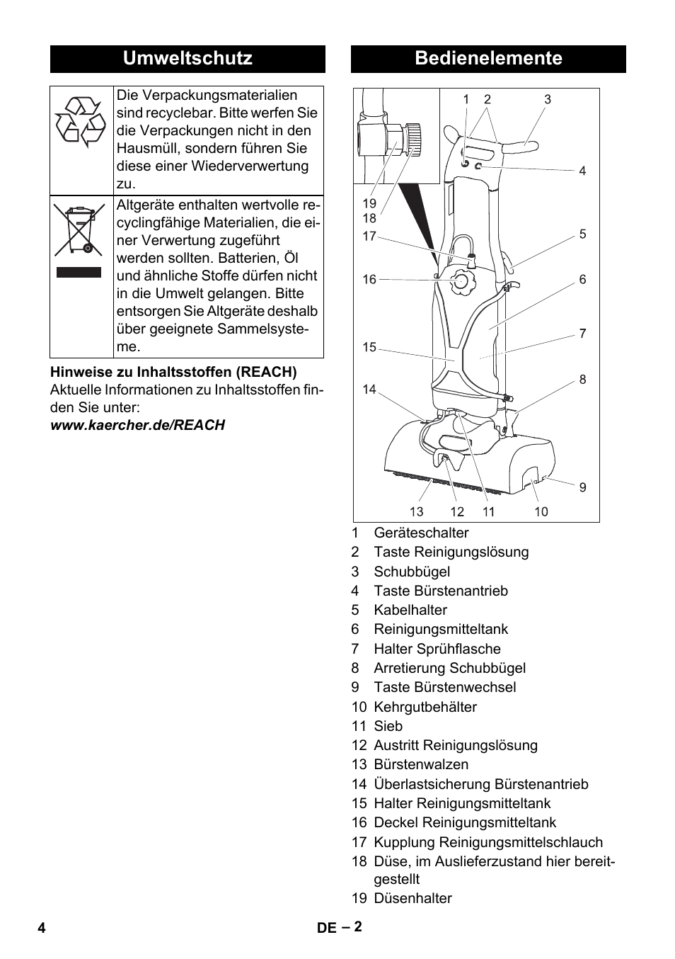 Umweltschutz, Bedienelemente | Karcher BRS 43-500 C User Manual | Page 4 / 220