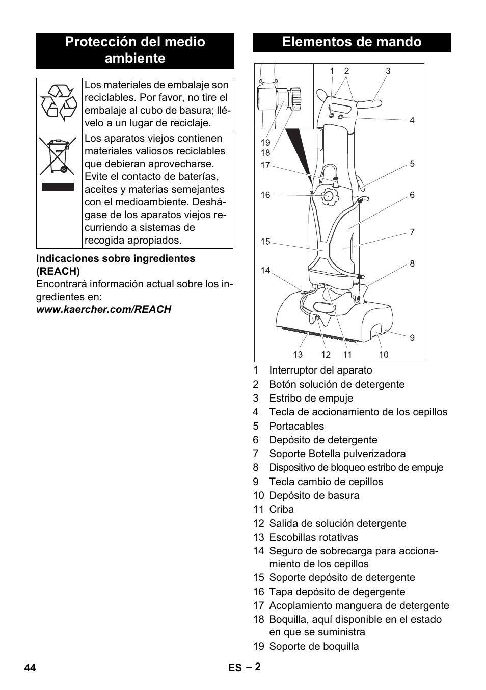 Protección del medio ambiente, Elementos de mando | Karcher BRS 43-500 C User Manual | Page 44 / 220