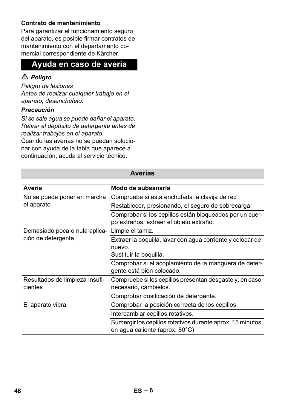 Ayuda en caso de avería | Karcher BRS 43-500 C User Manual | Page 48 / 220