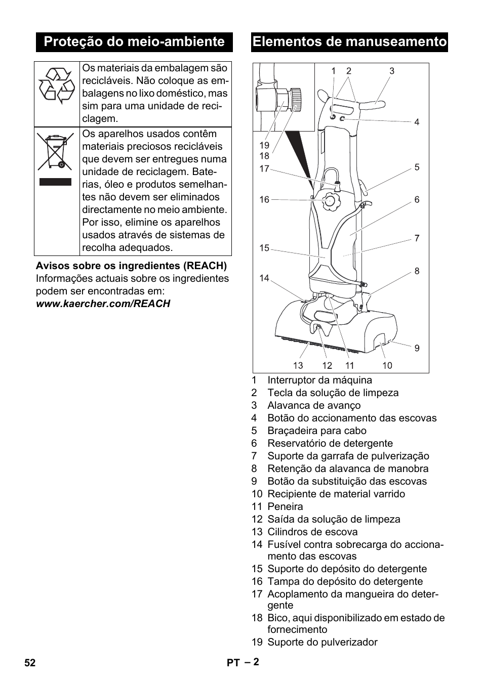 Proteção do meio-ambiente, Elementos de manuseamento | Karcher BRS 43-500 C User Manual | Page 52 / 220