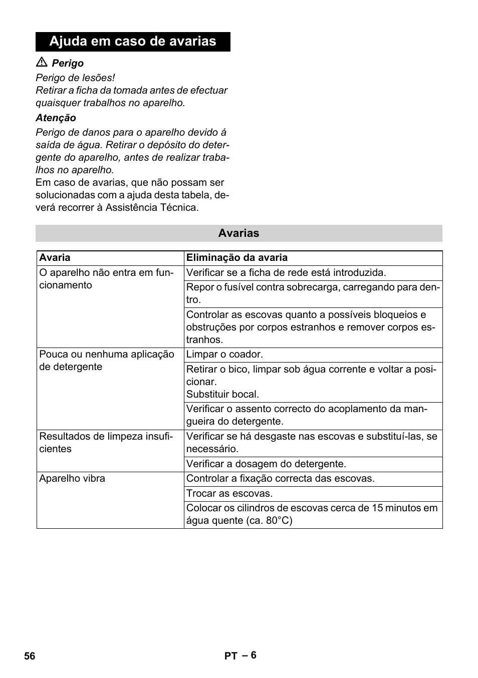 Ajuda em caso de avarias | Karcher BRS 43-500 C User Manual | Page 56 / 220