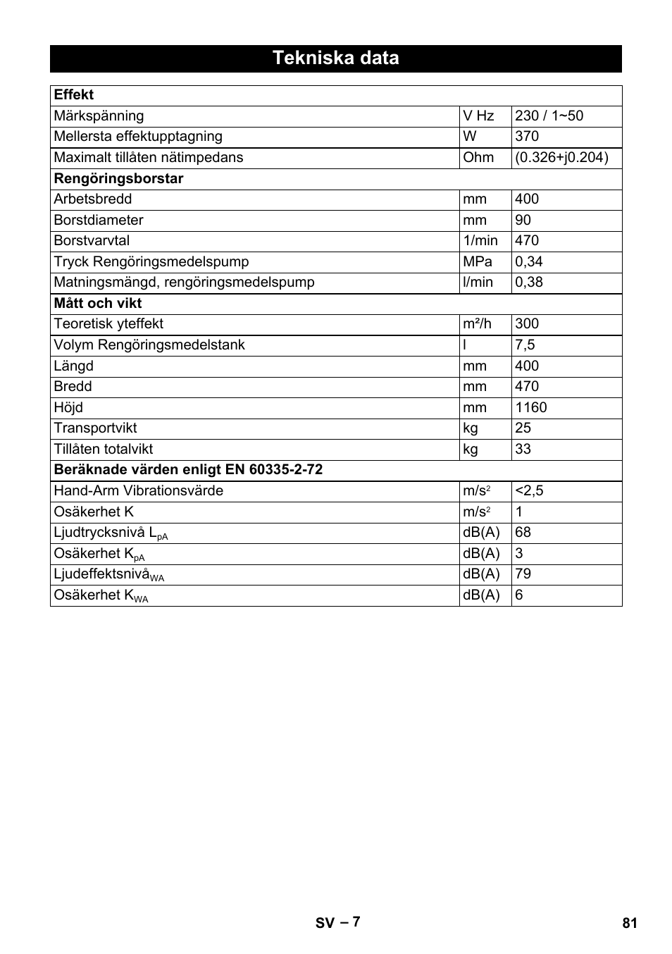 Tekniska data | Karcher BRS 43-500 C User Manual | Page 81 / 220