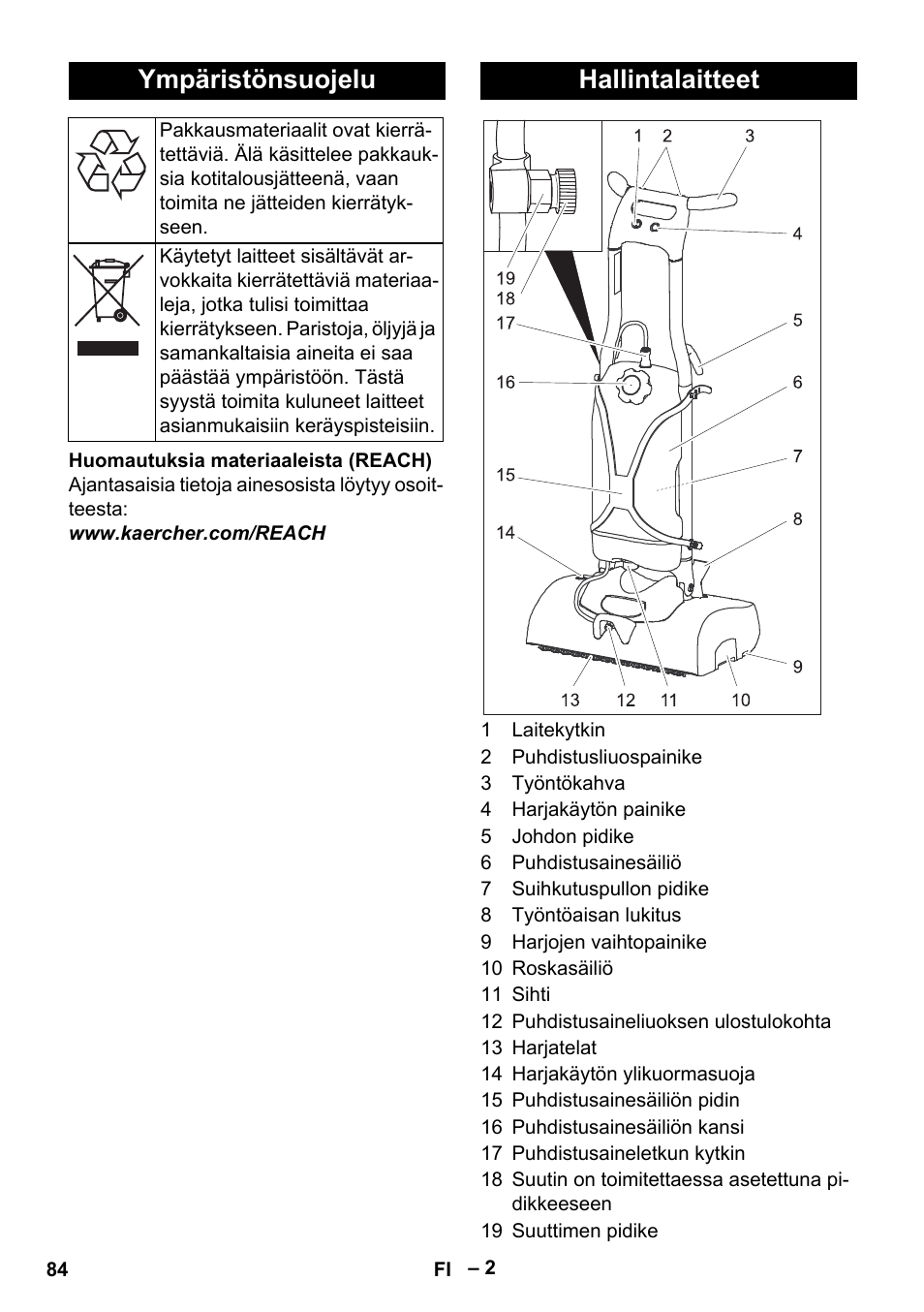 Ympäristönsuojelu, Hallintalaitteet | Karcher BRS 43-500 C User Manual | Page 84 / 220