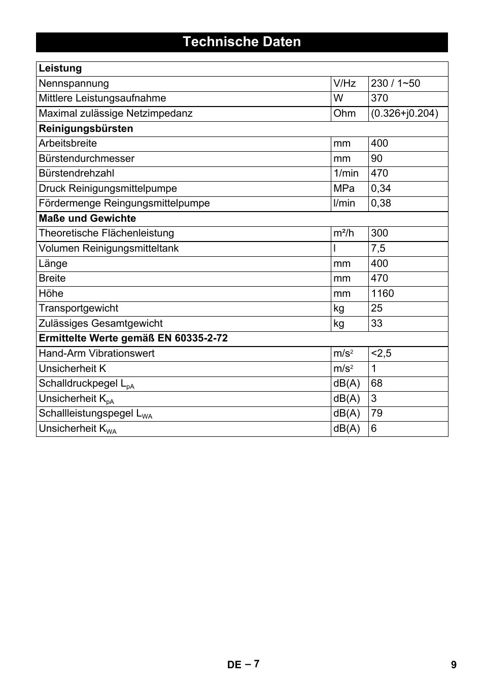 Technische daten | Karcher BRS 43-500 C User Manual | Page 9 / 220